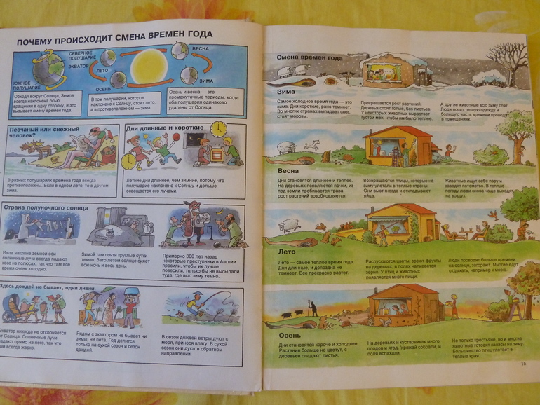 Назад в прошлое...