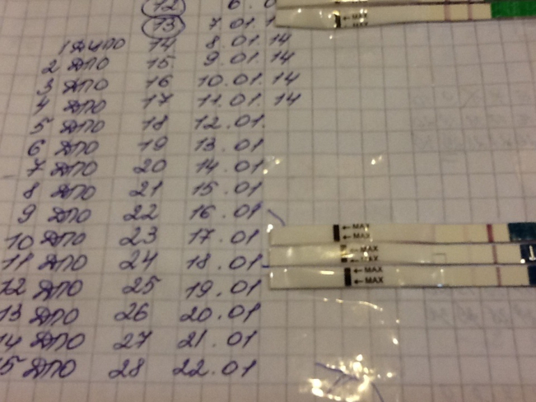 еще чуть чуть ...