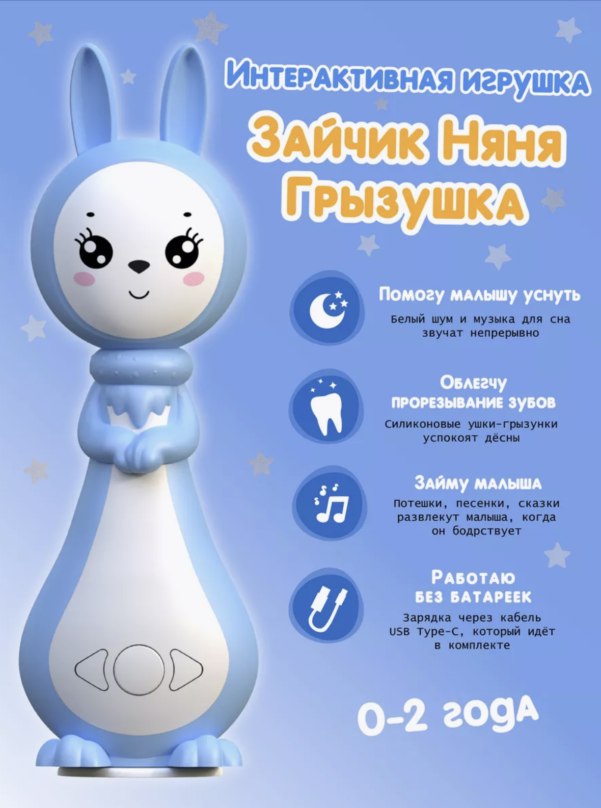 Интерактивная игрушка для детей Зайчик Няня Грызушка