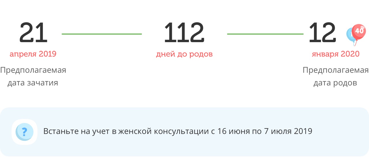 Калькулятор даты родов