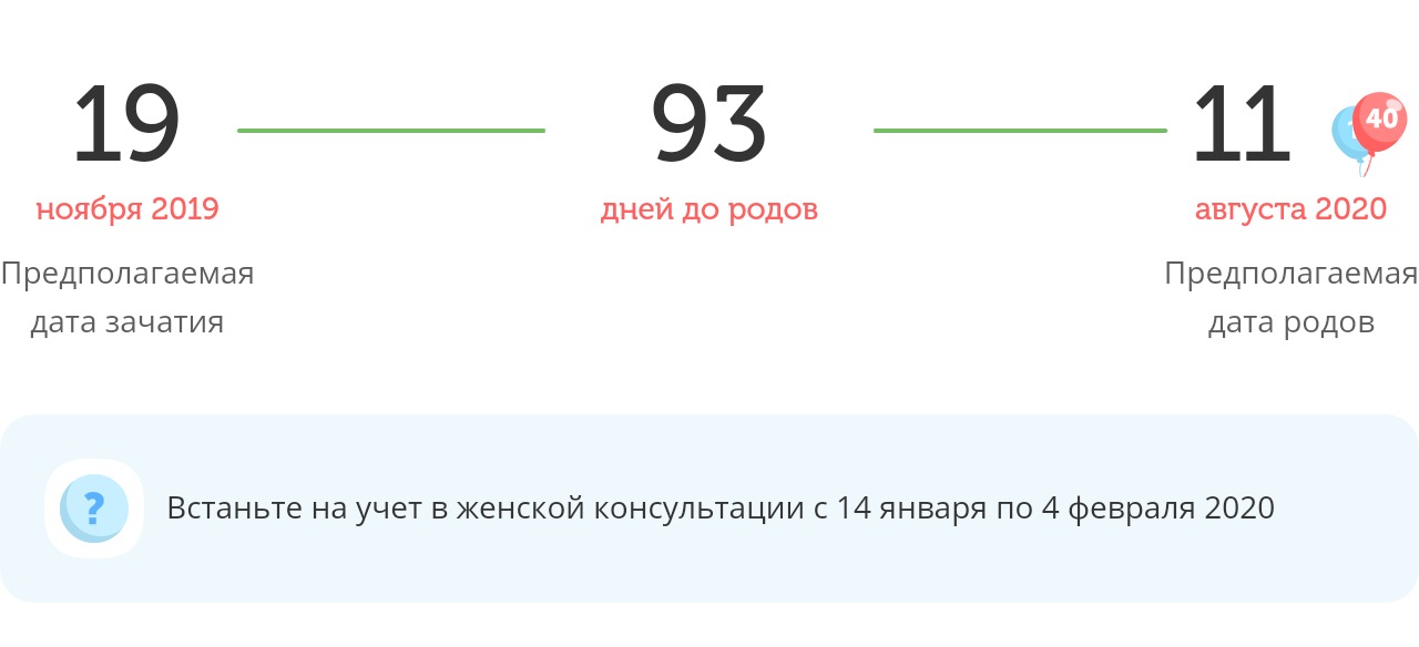 Калькулятор даты родов