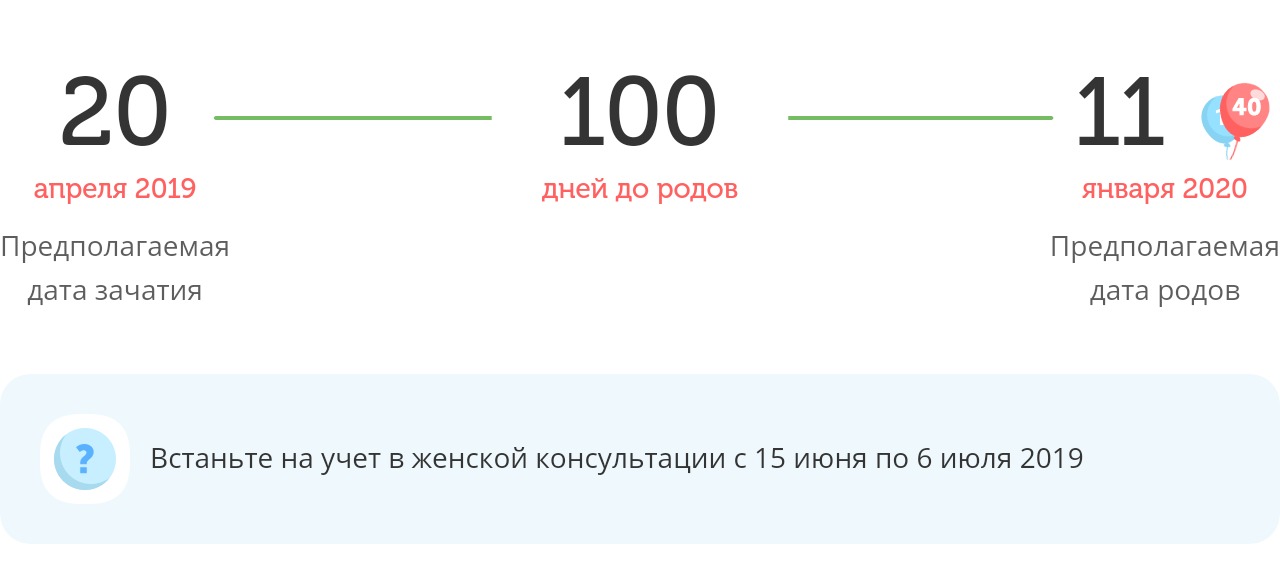 Калькулятор даты родов