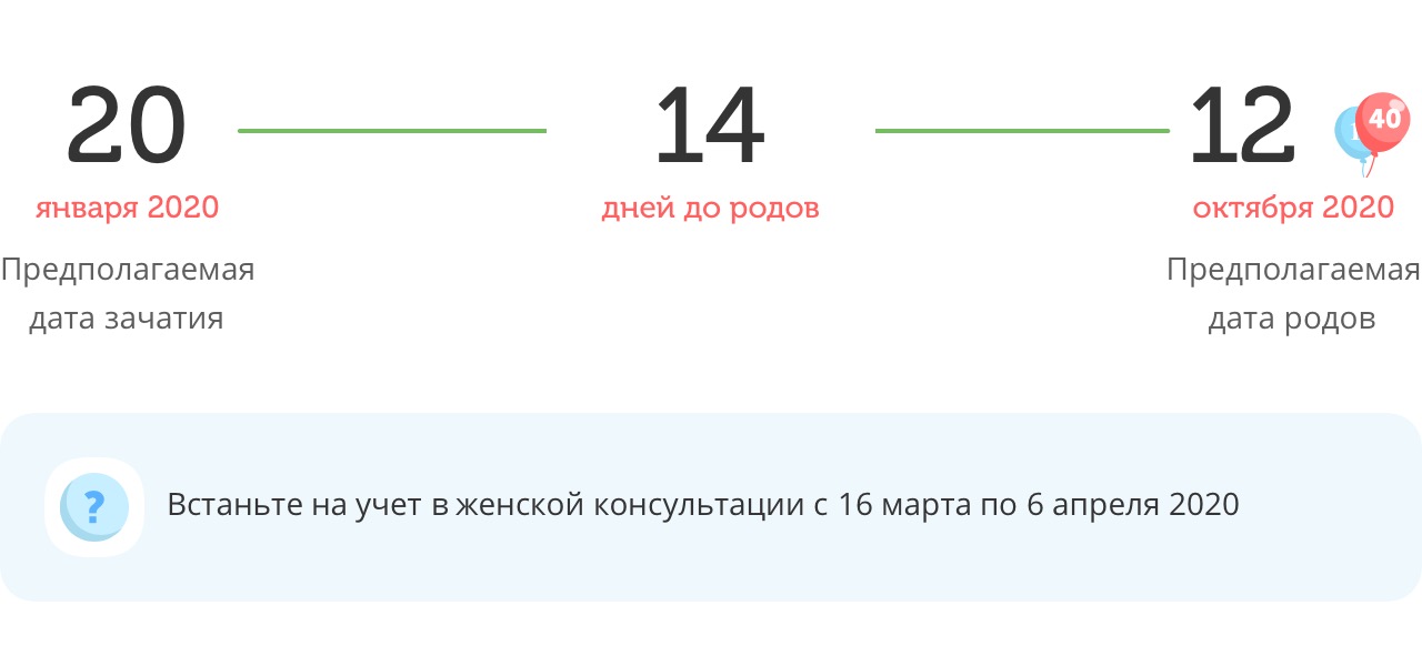 Калькулятор даты родов