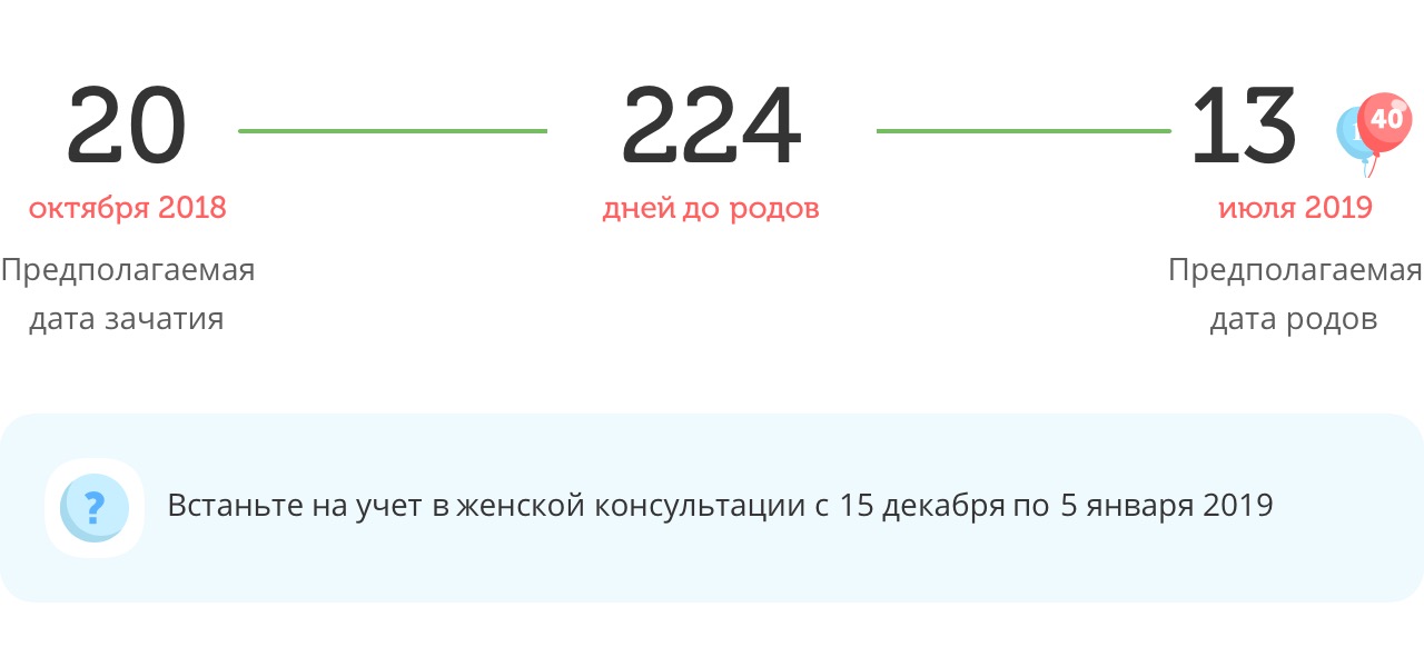 Калькулятор даты родов