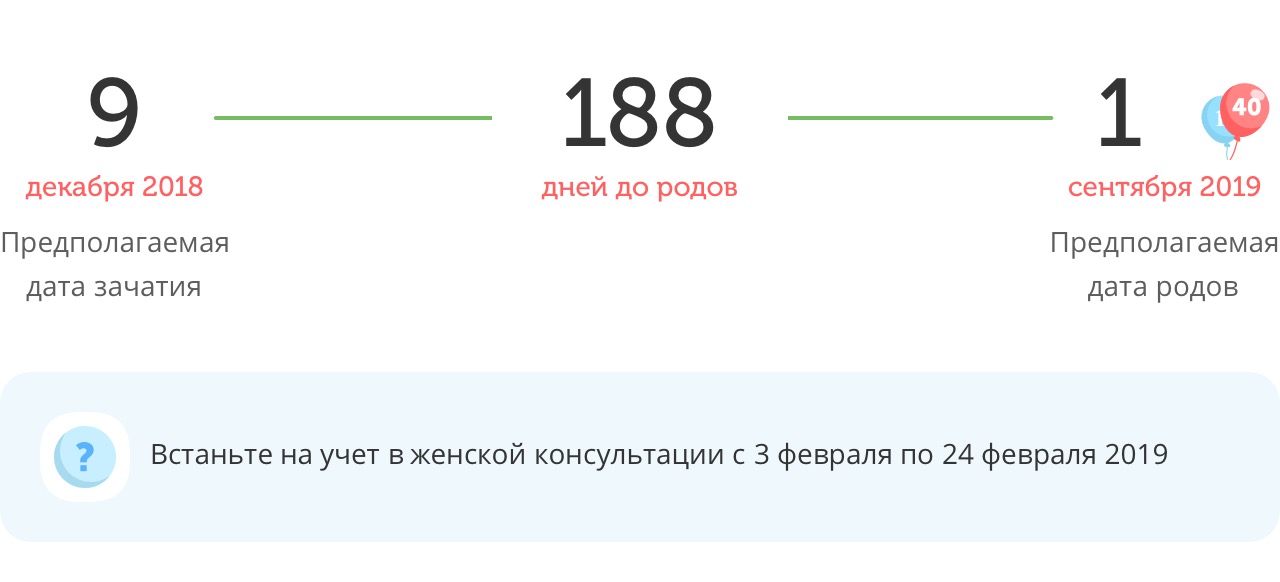 Калькулятор даты родов