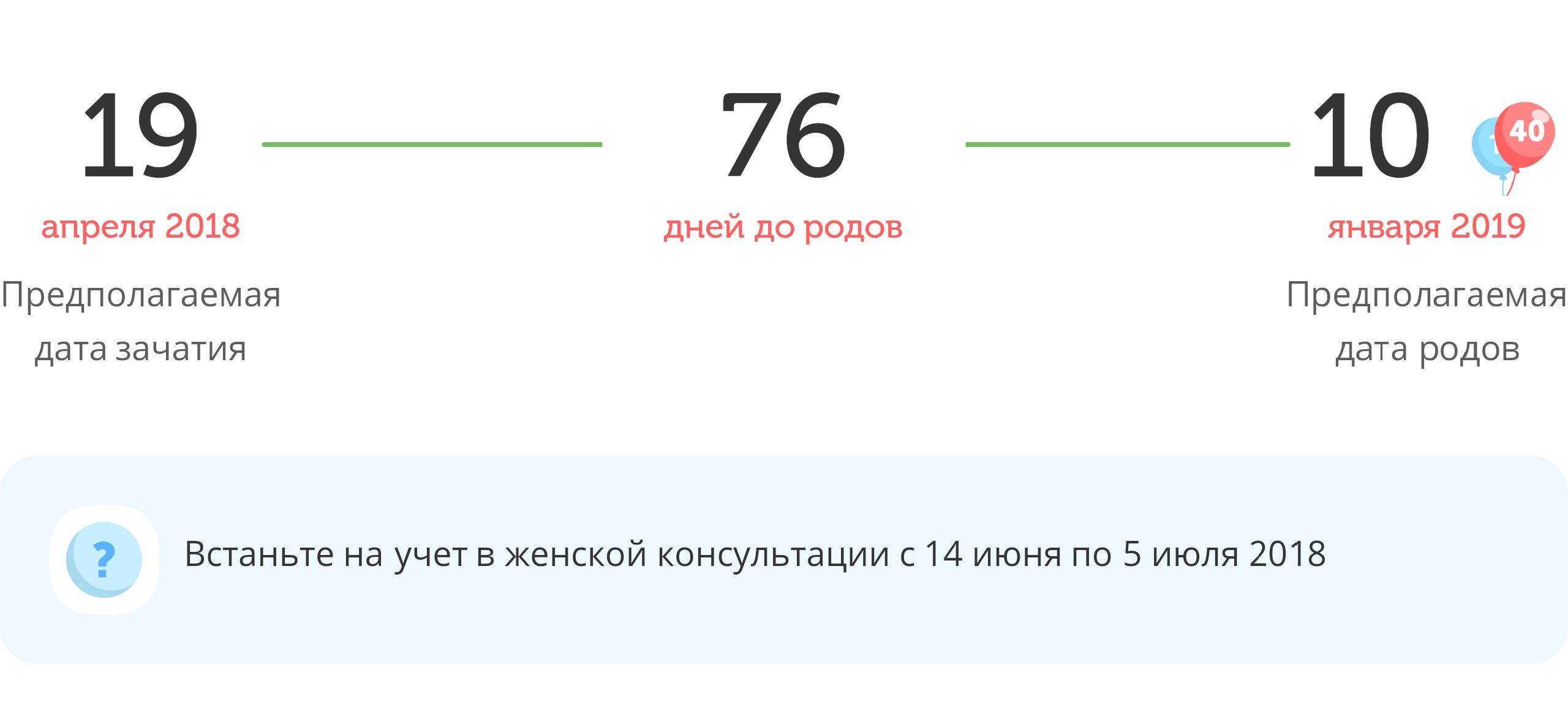 Калькулятор даты родов