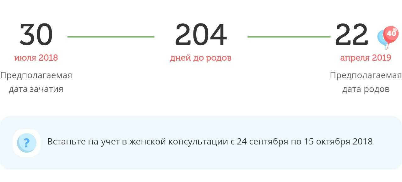 Калькулятор даты родов