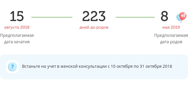 Калькулятор даты родов