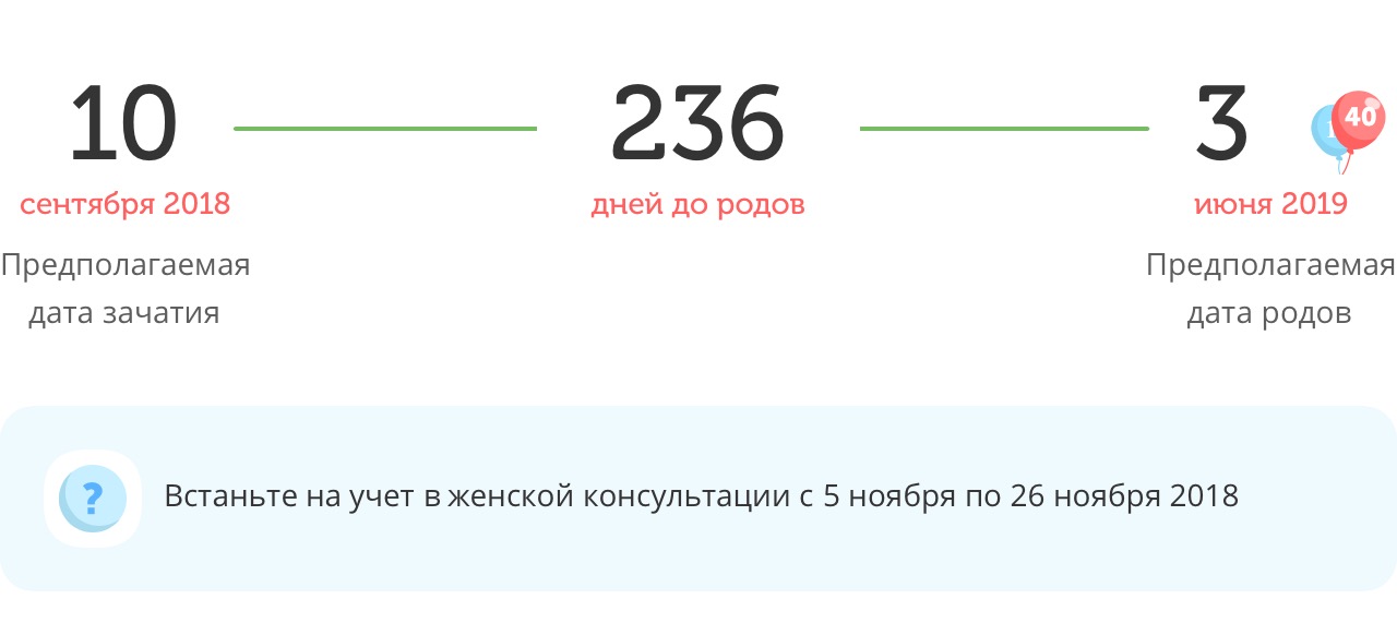 Калькулятор даты родов