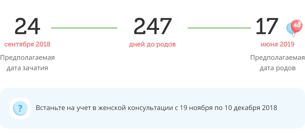 Калькулятор даты родов