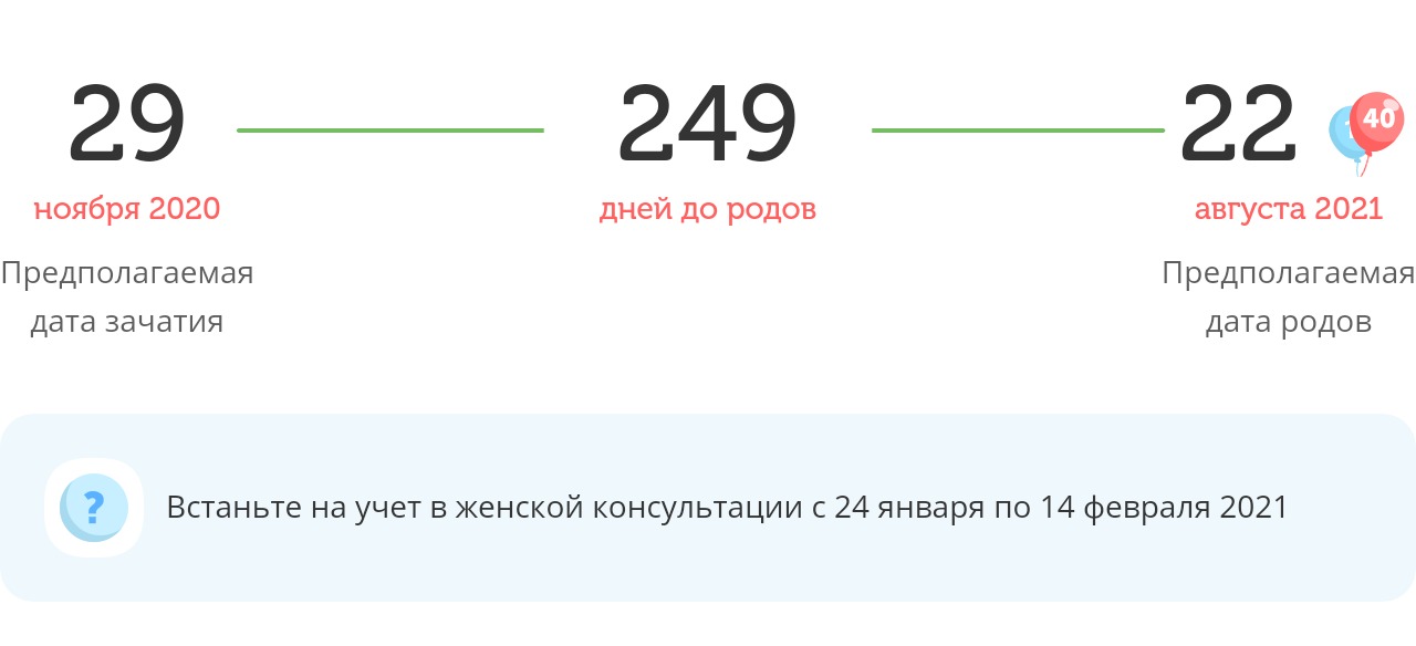 Калькулятор даты родов