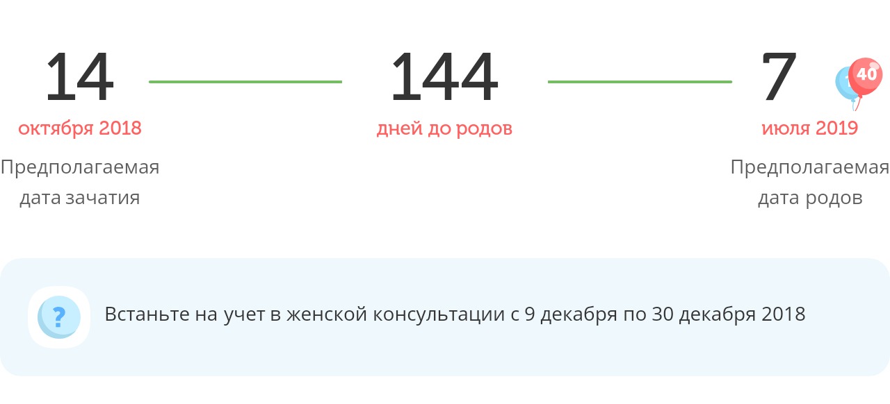Калькулятор даты родов
