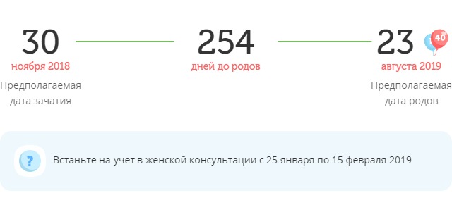 Калькулятор даты родов