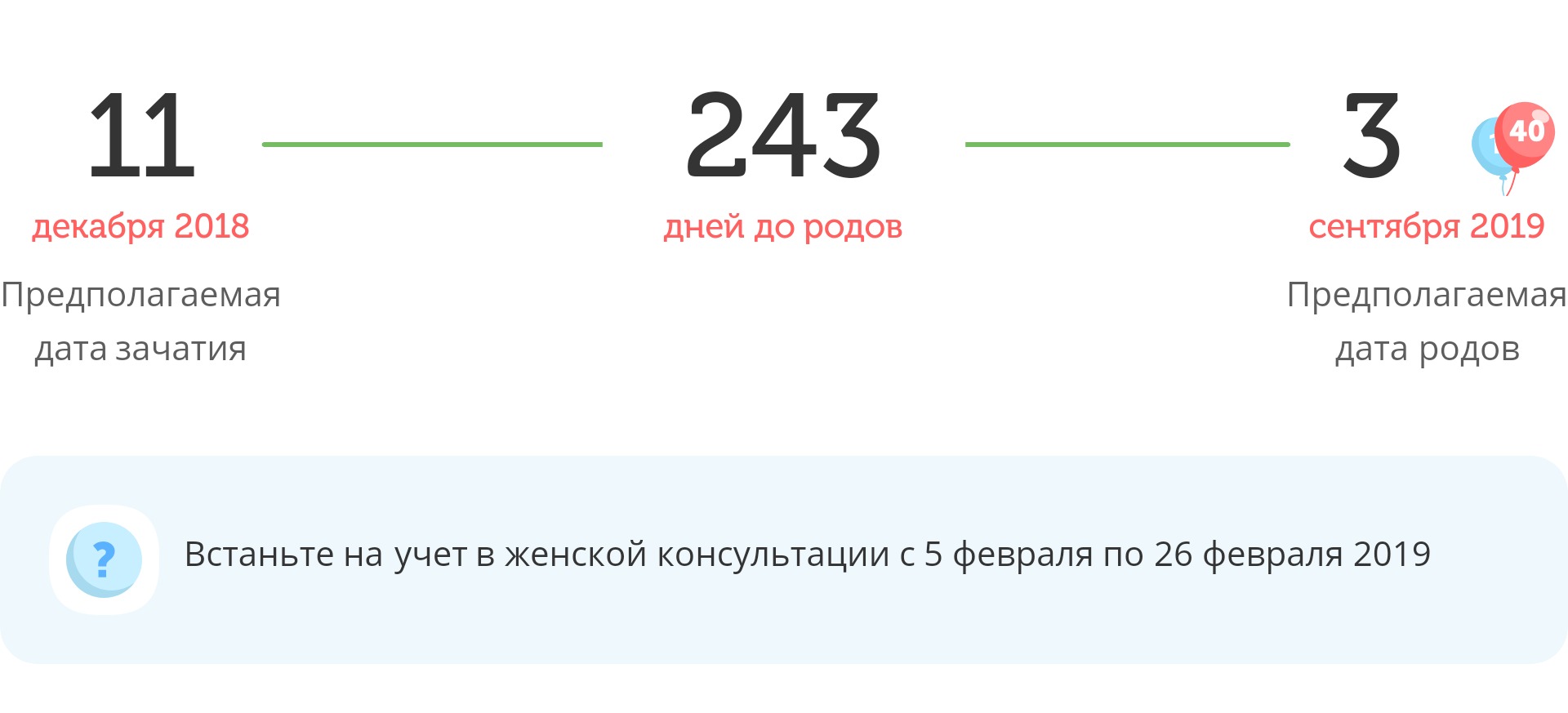 Калькулятор даты родов. Предполагаемая Дата родов. Предполагаемая Дата зачатия. Статистика родов в ПДР.