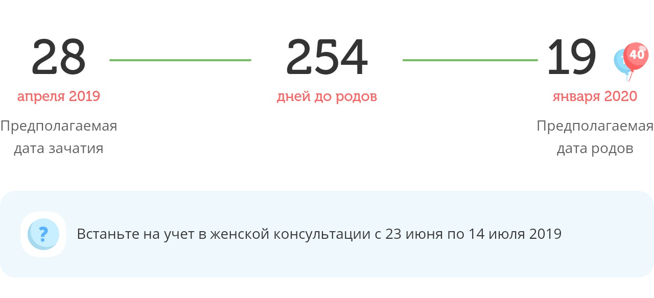 Калькулятор даты родов