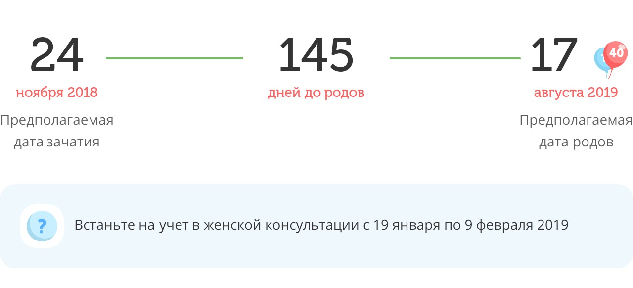 Калькулятор даты родов