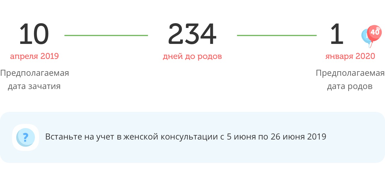 Калькулятор даты родов