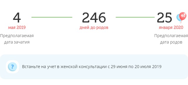 Калькулятор даты родов