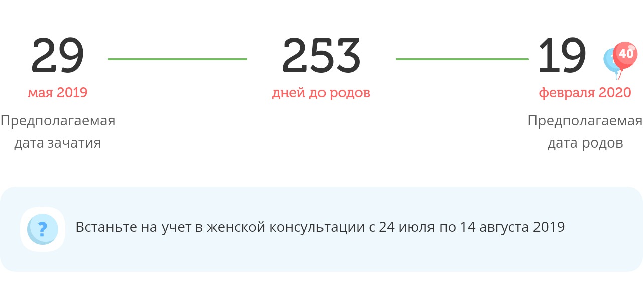 Калькулятор даты родов