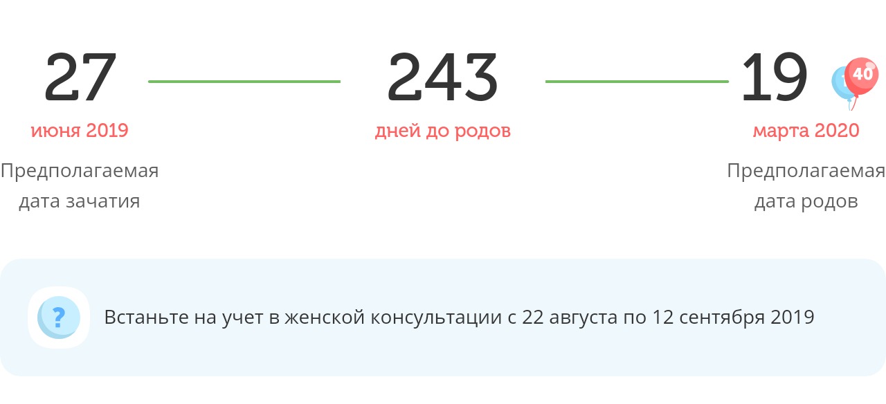 Калькулятор даты родов