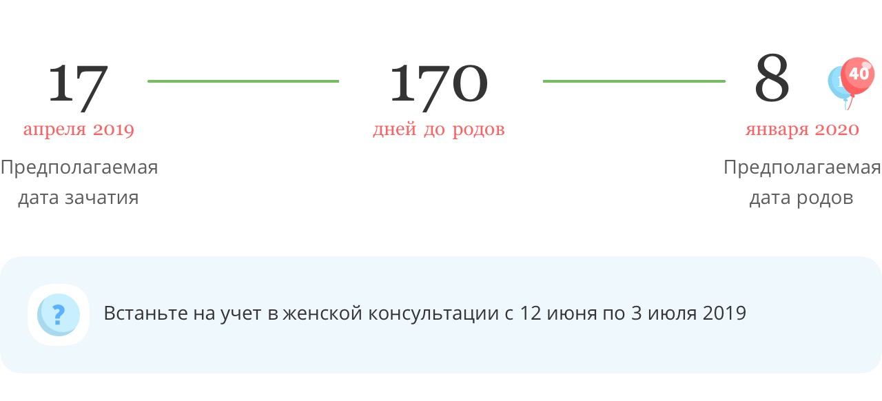 Калькулятор даты родов