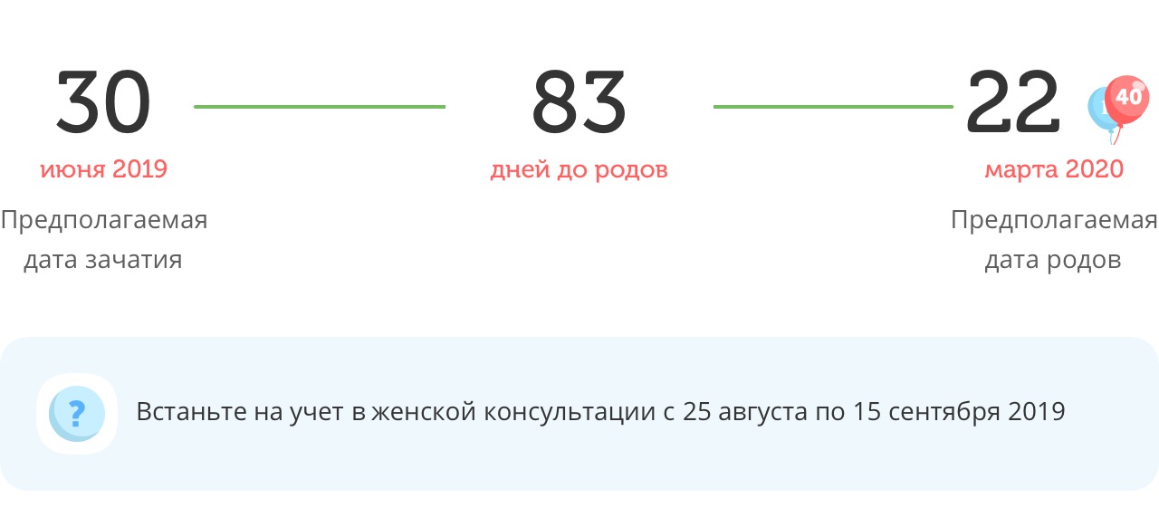 Калькулятор даты родов