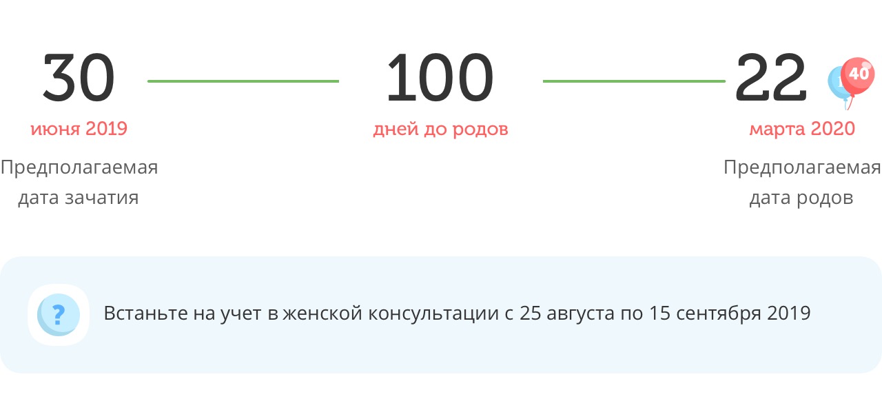 Калькулятор даты родов