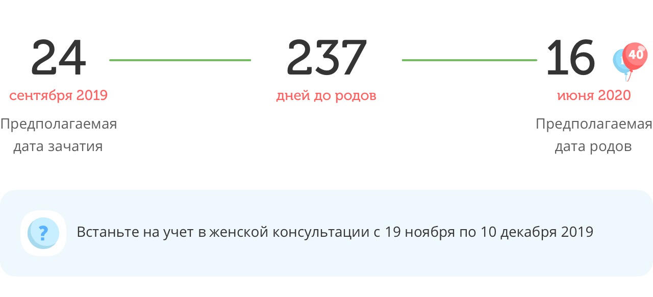 Калькулятор даты родов