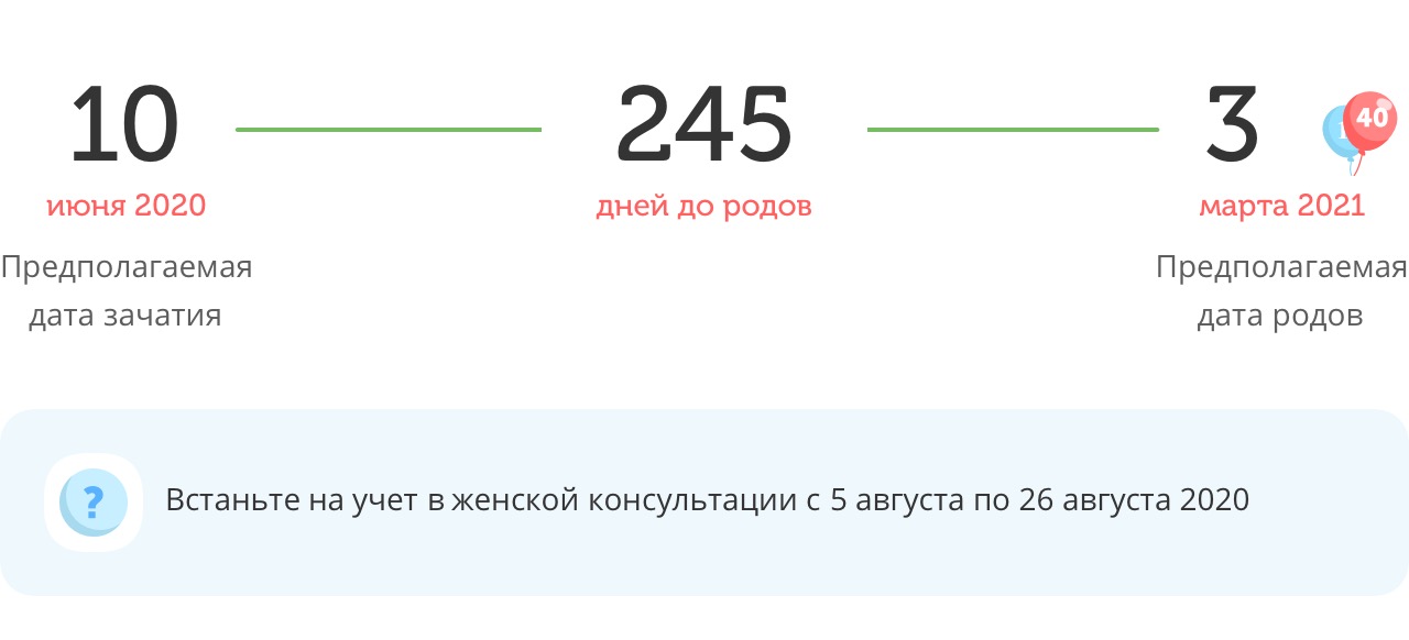 Калькулятор даты родов