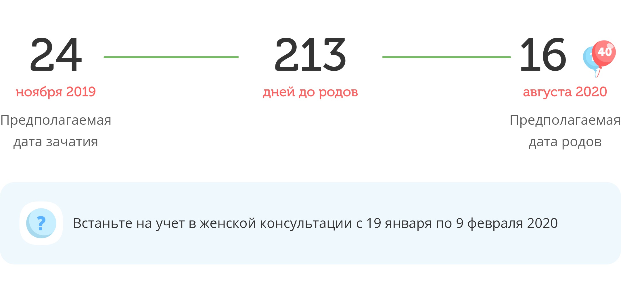 Калькулятор даты родов
