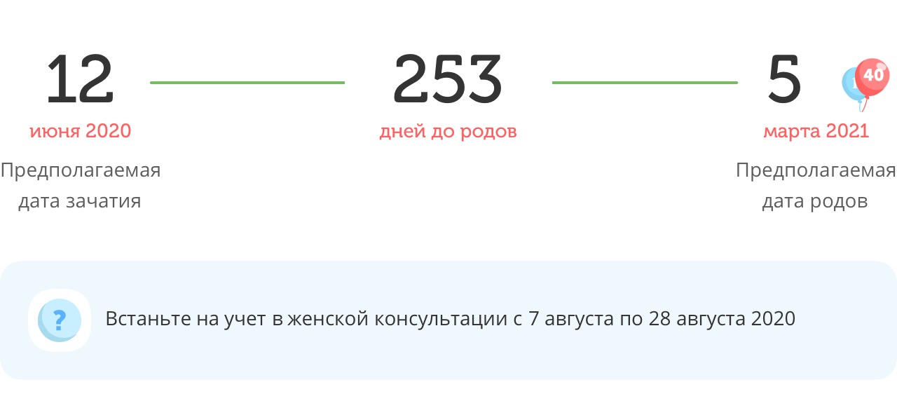 Калькулятор даты родов