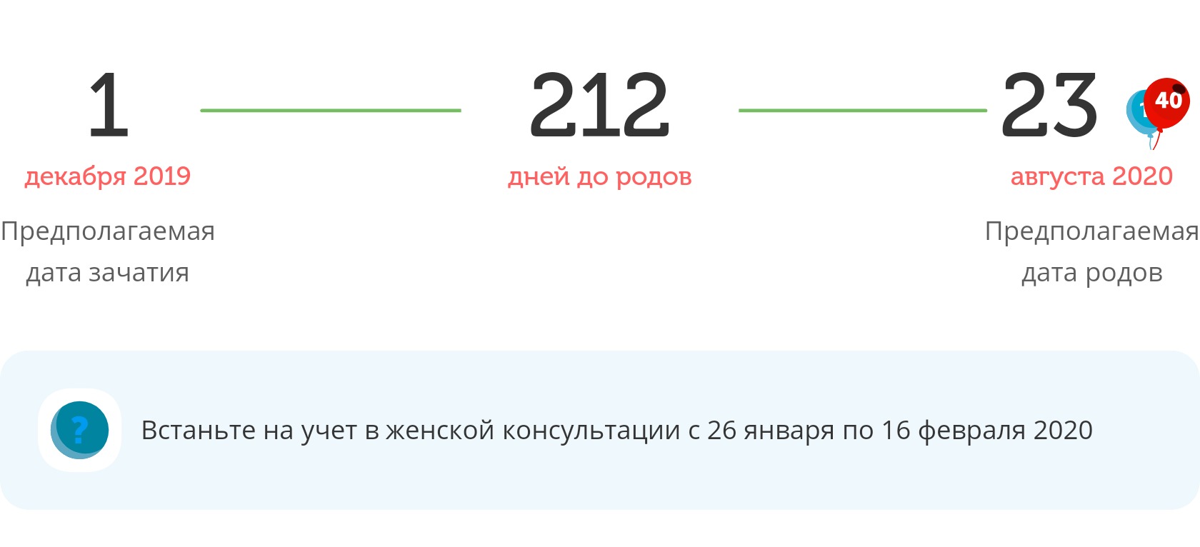 Калькулятор даты родов