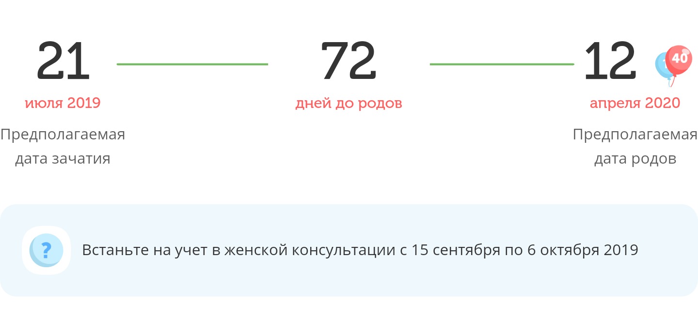 Калькулятор даты родов