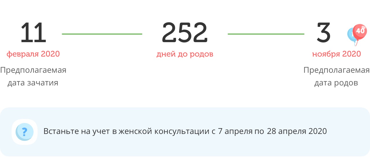 Калькулятор даты родов