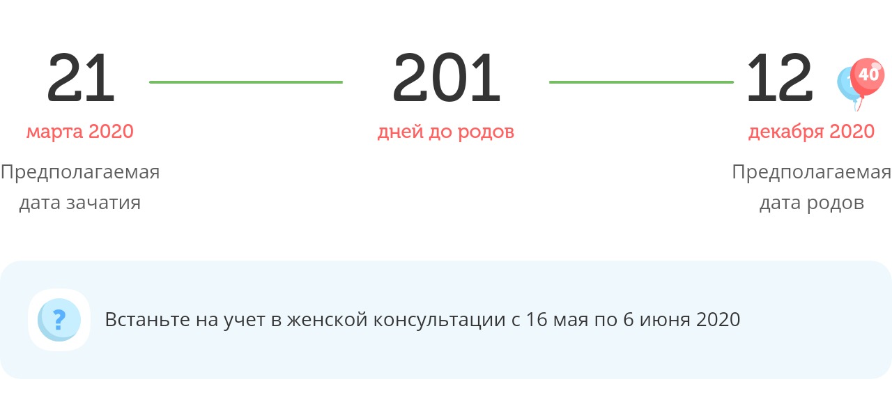 Калькулятор даты родов
