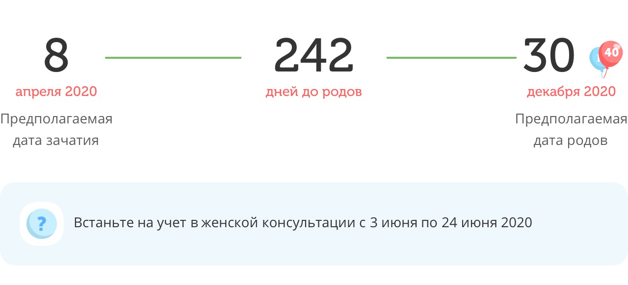 Калькулятор даты родов