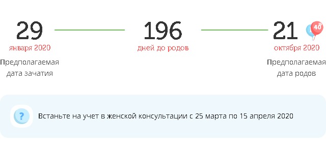 Калькулятор даты родов