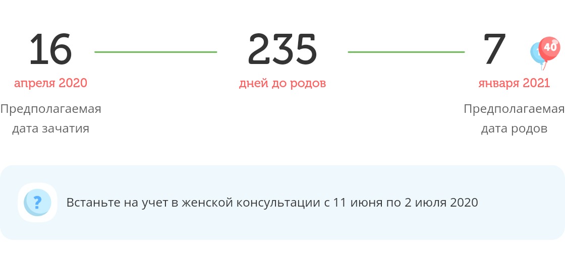 Калькулятор даты родов
