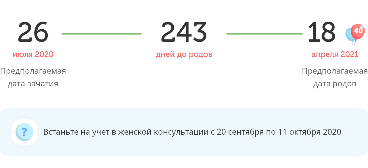 Калькулятор даты родов