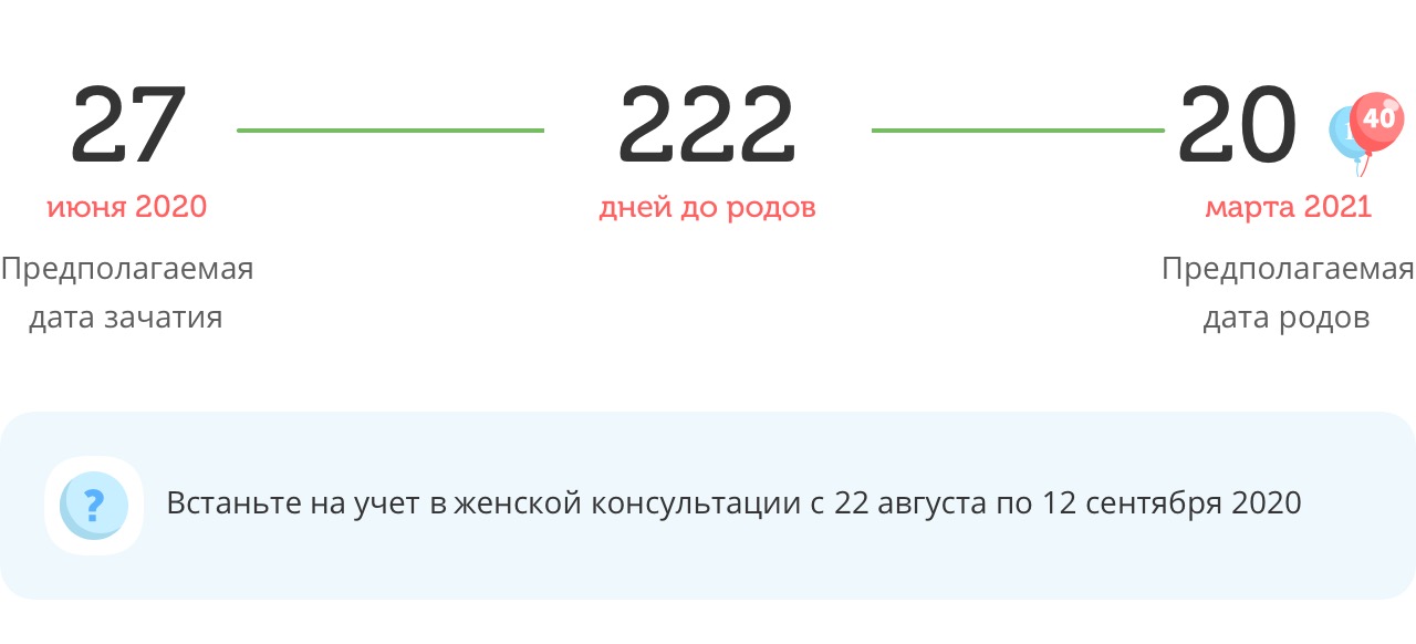 Калькулятор даты родов