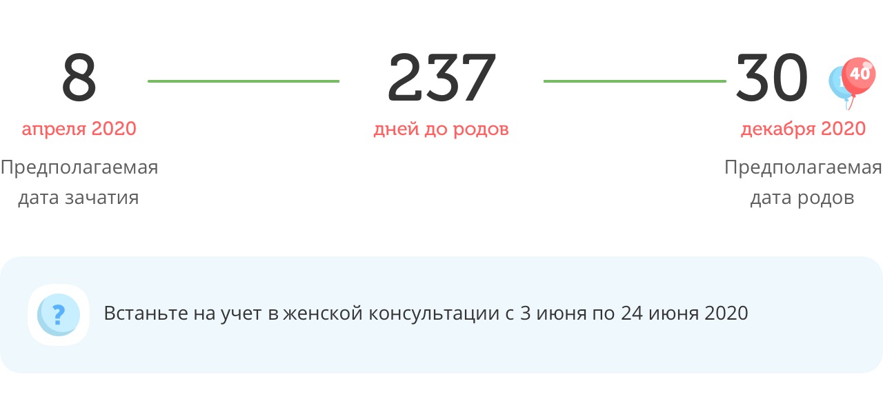 Калькулятор даты родов