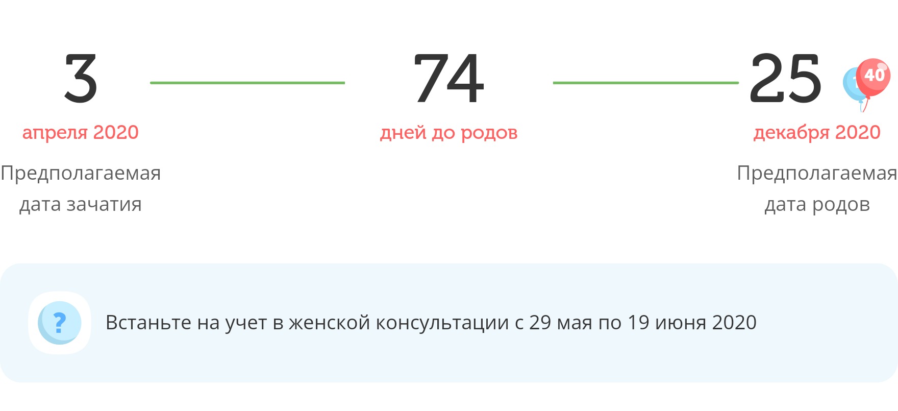Калькулятор даты родов