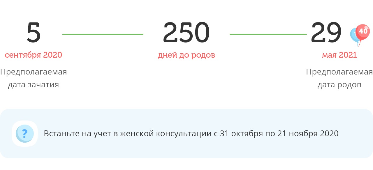 Калькулятор даты родов