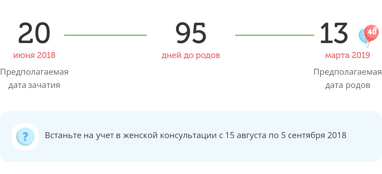 Калькулятор даты родов