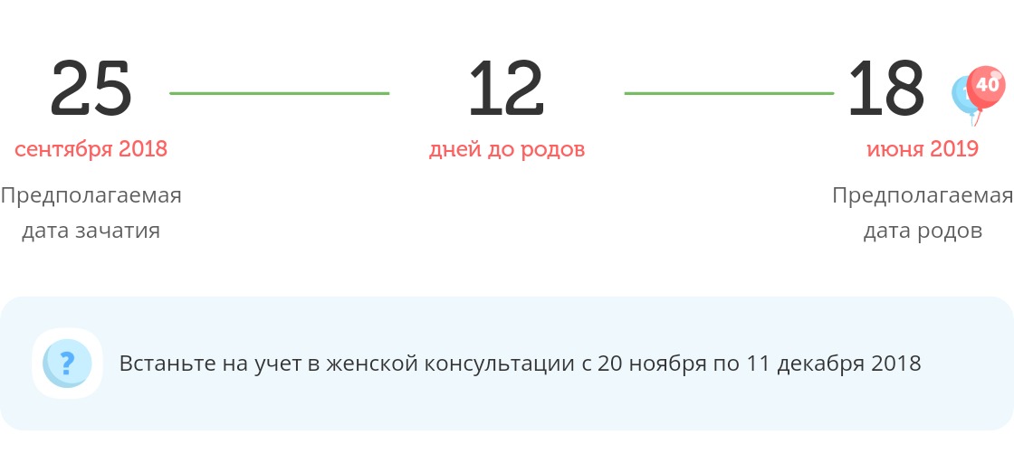 Калькулятор даты родов