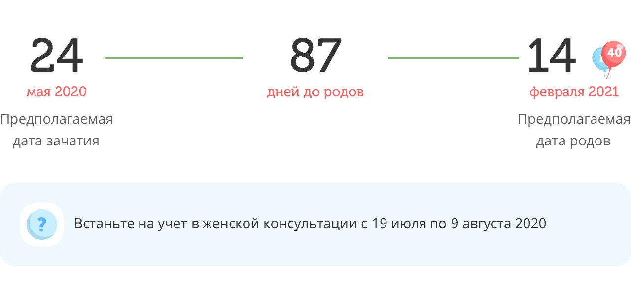 Калькулятор даты родов