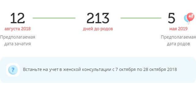 Калькулятор даты родов