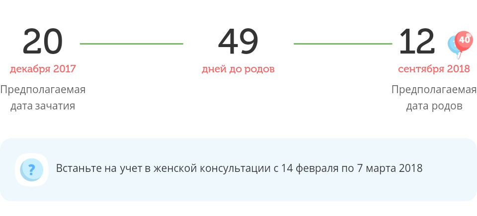 Калькулятор даты родов