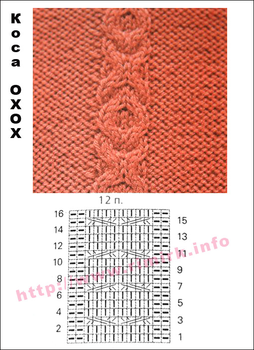 Помогите разобраться