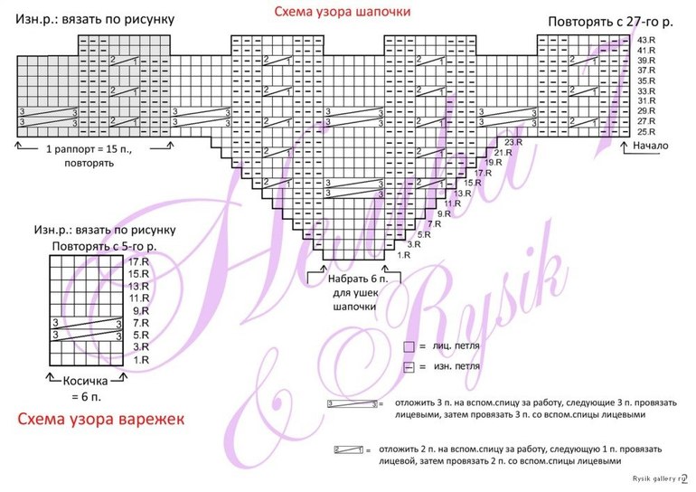 Вязаная шапка с ушками мужская схема крючком